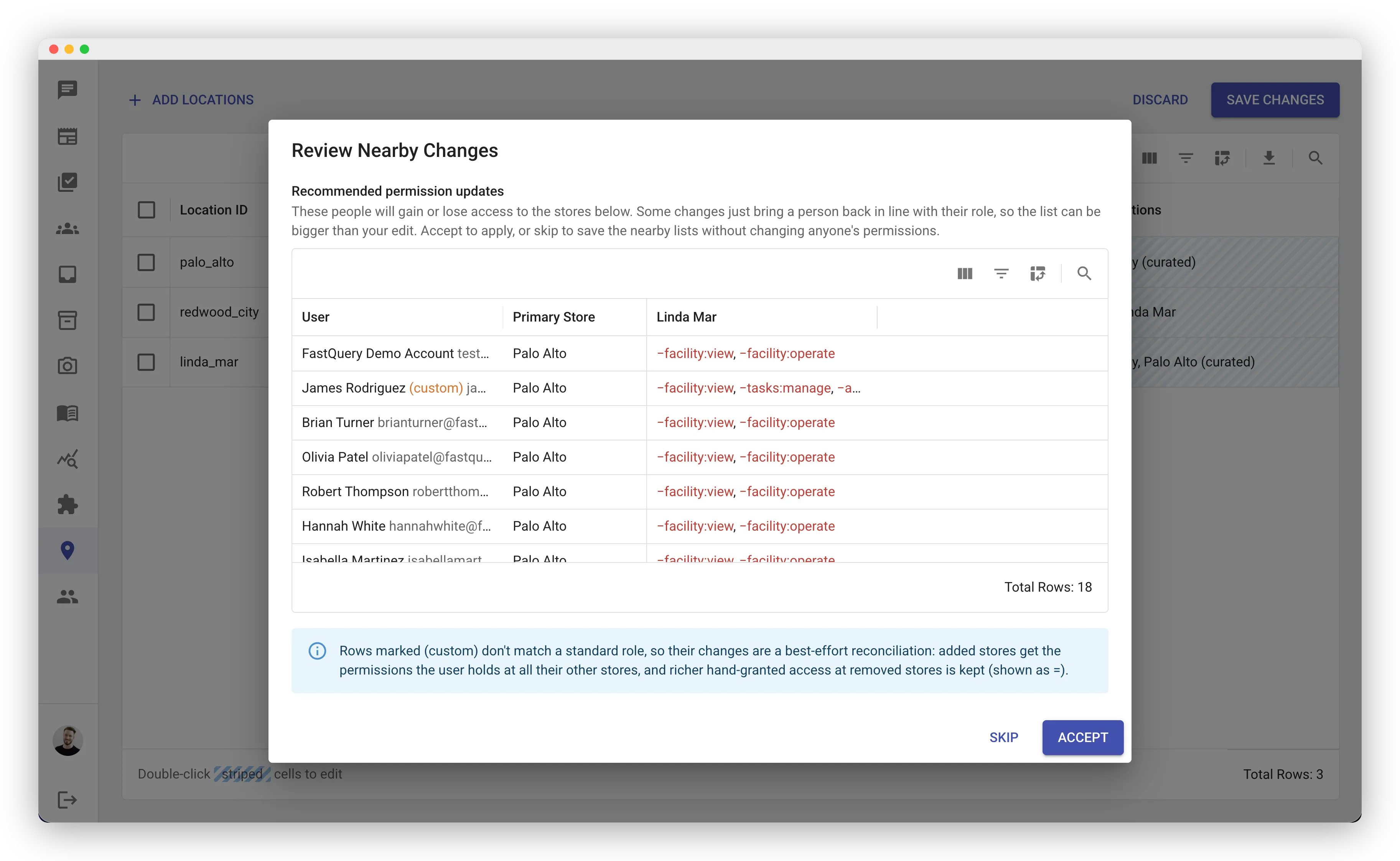 Review Nearby Changes dialog over the Locations page. A table lists affected users with their primary store and a column for the edited store showing red-highlighted permissions being removed, such as -facility and -facility. One user is marked (custom) in orange, and an info banner explains that custom rows get a best-effort reconciliation. Skip and Accept buttons sit at the bottom, with Discard and Save Changes visible on the page behind the dialog.