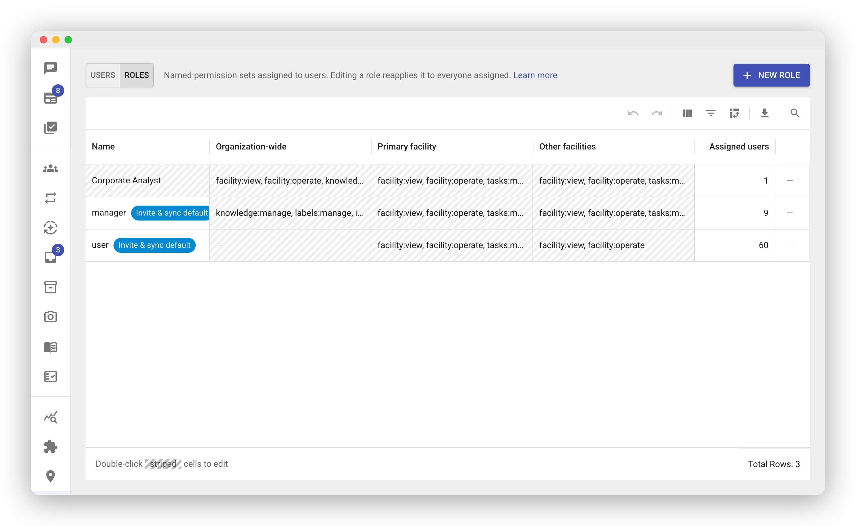The Roles tab of the Manage Users page. A grid lists three roles with columns for Name, Organization-wide, Primary facility, Other facilities, and Assigned users. The manager and user rows carry a blue “Invite & sync default” chip. A blue NEW ROLE button sits in the top-right corner.