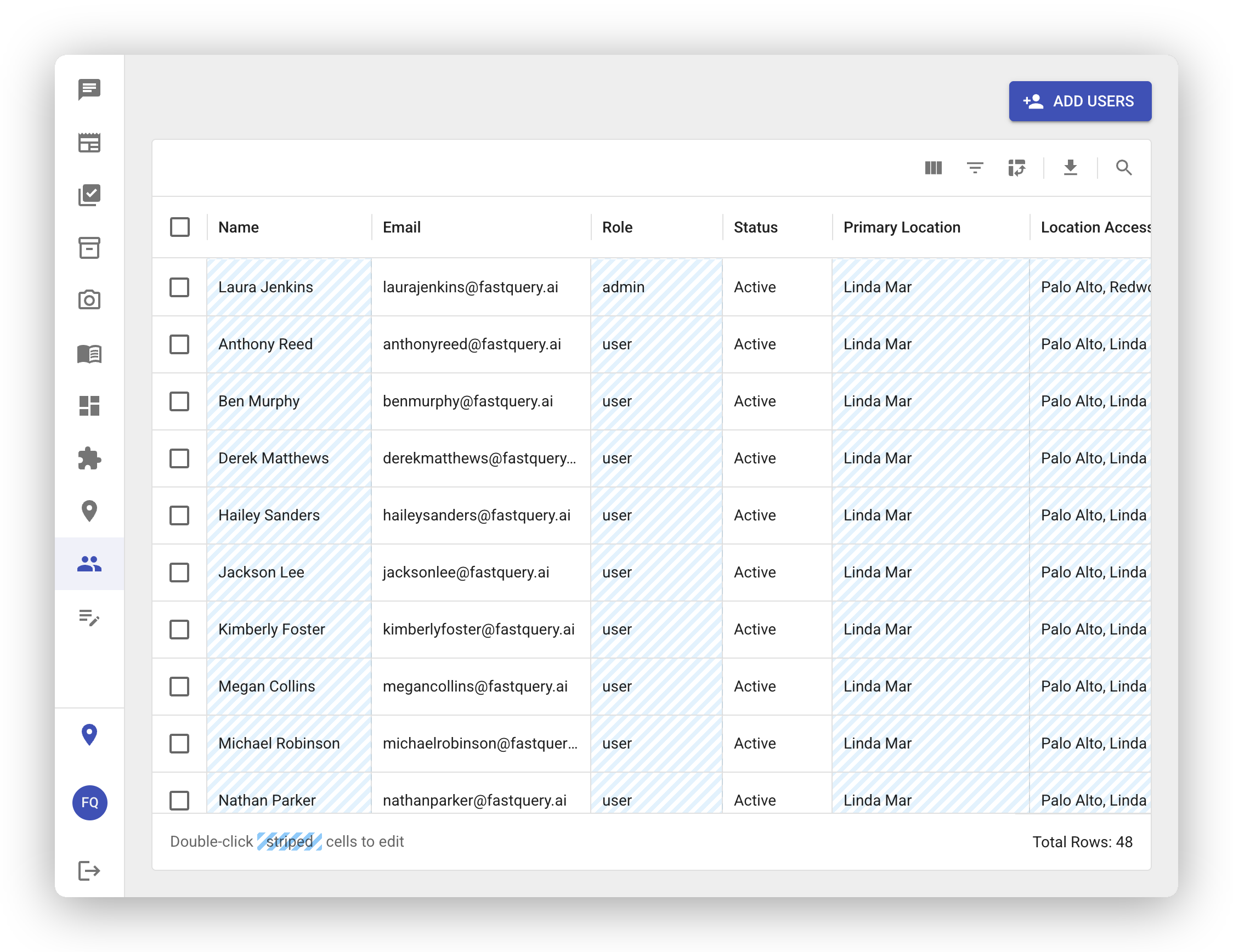User management list