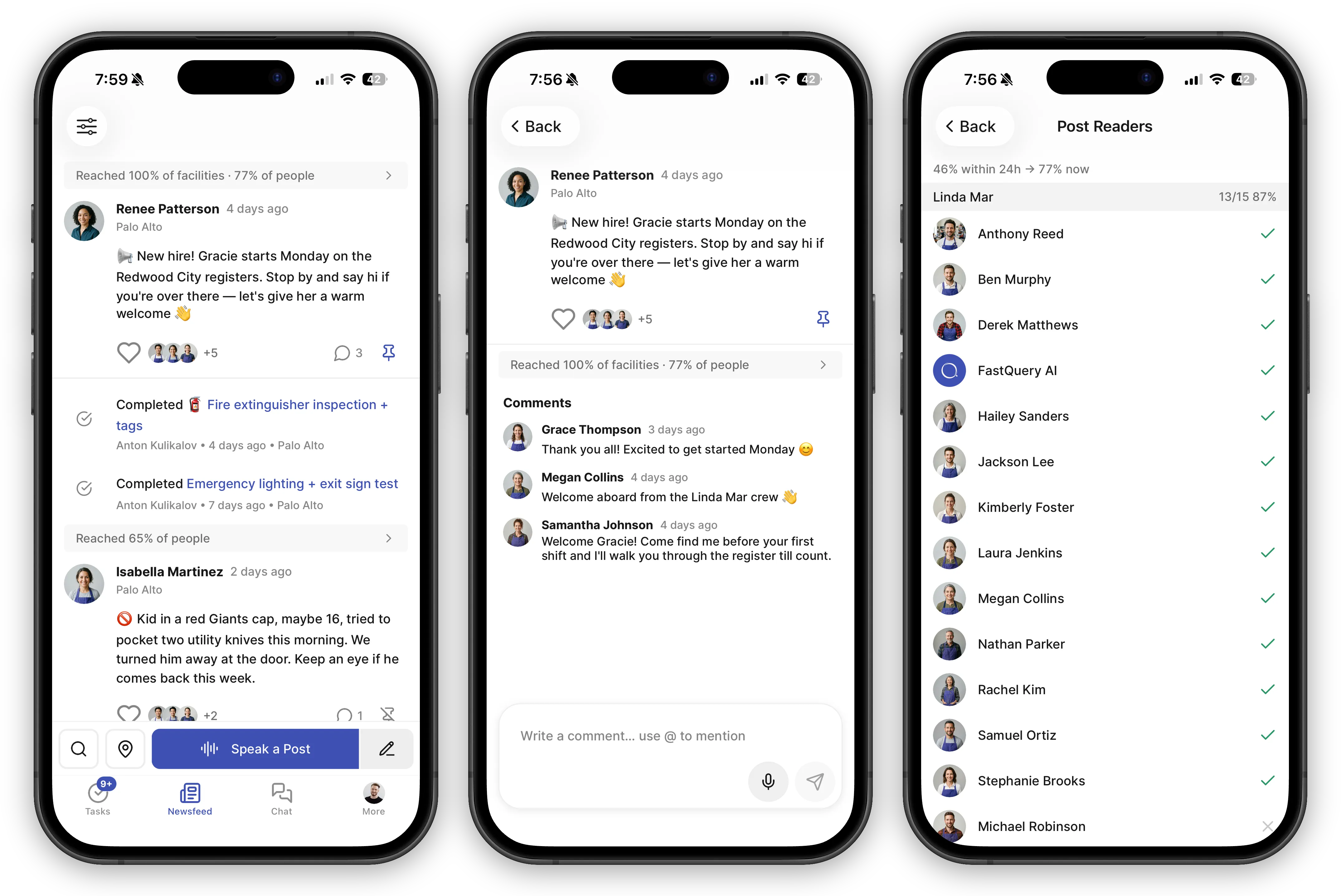 Three phone screens side by side: the newsfeed with reach rows above posts and system events between them, a post's comment thread with the floating comment composer, and the Post Readers panel showing "46% within 24h → 77% now" with per-store read checkmarks